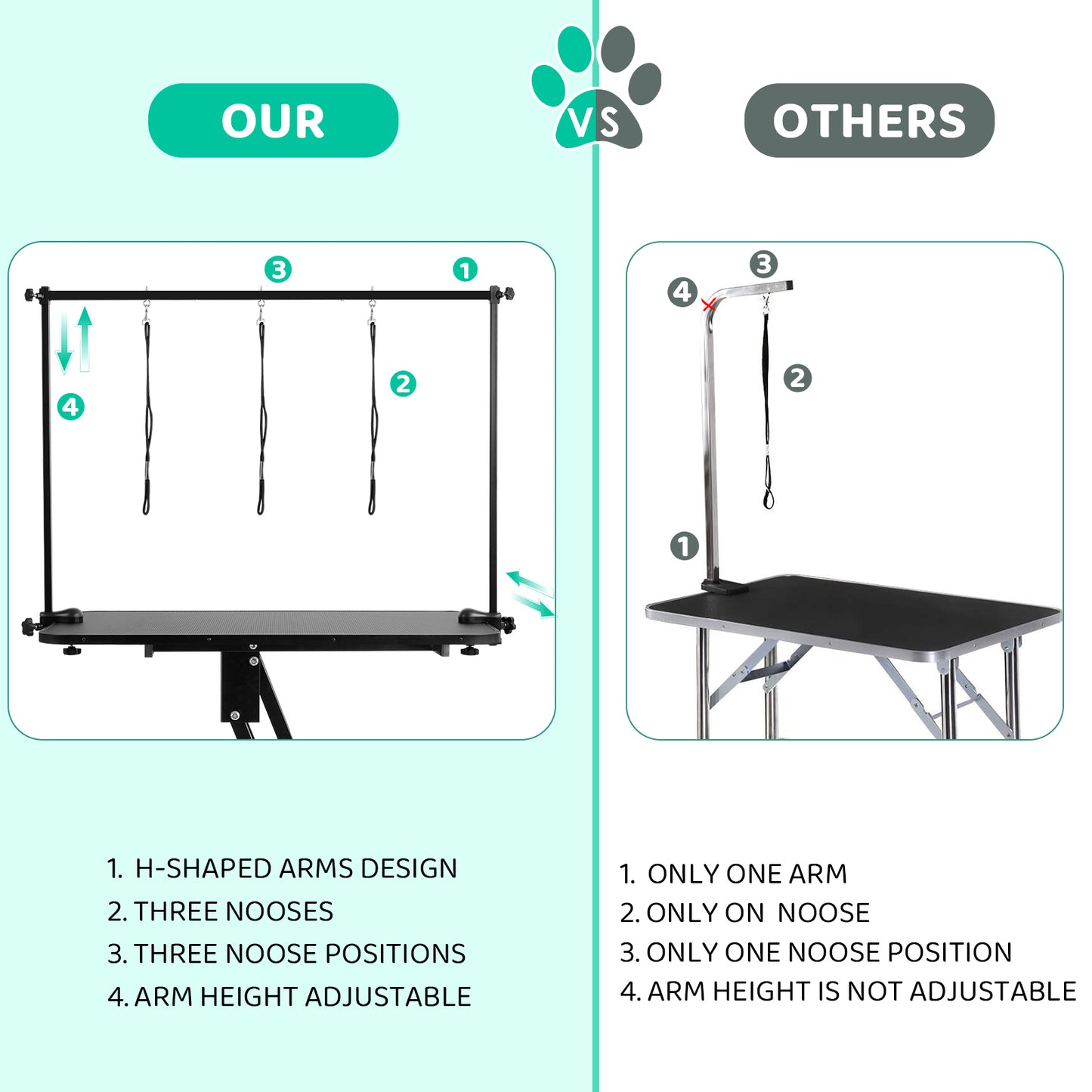 LAZY BUDDY 43'' Hydraulic Dog Grooming Table, Heavy Duty Pet Trimming Table with Arm, Nooses