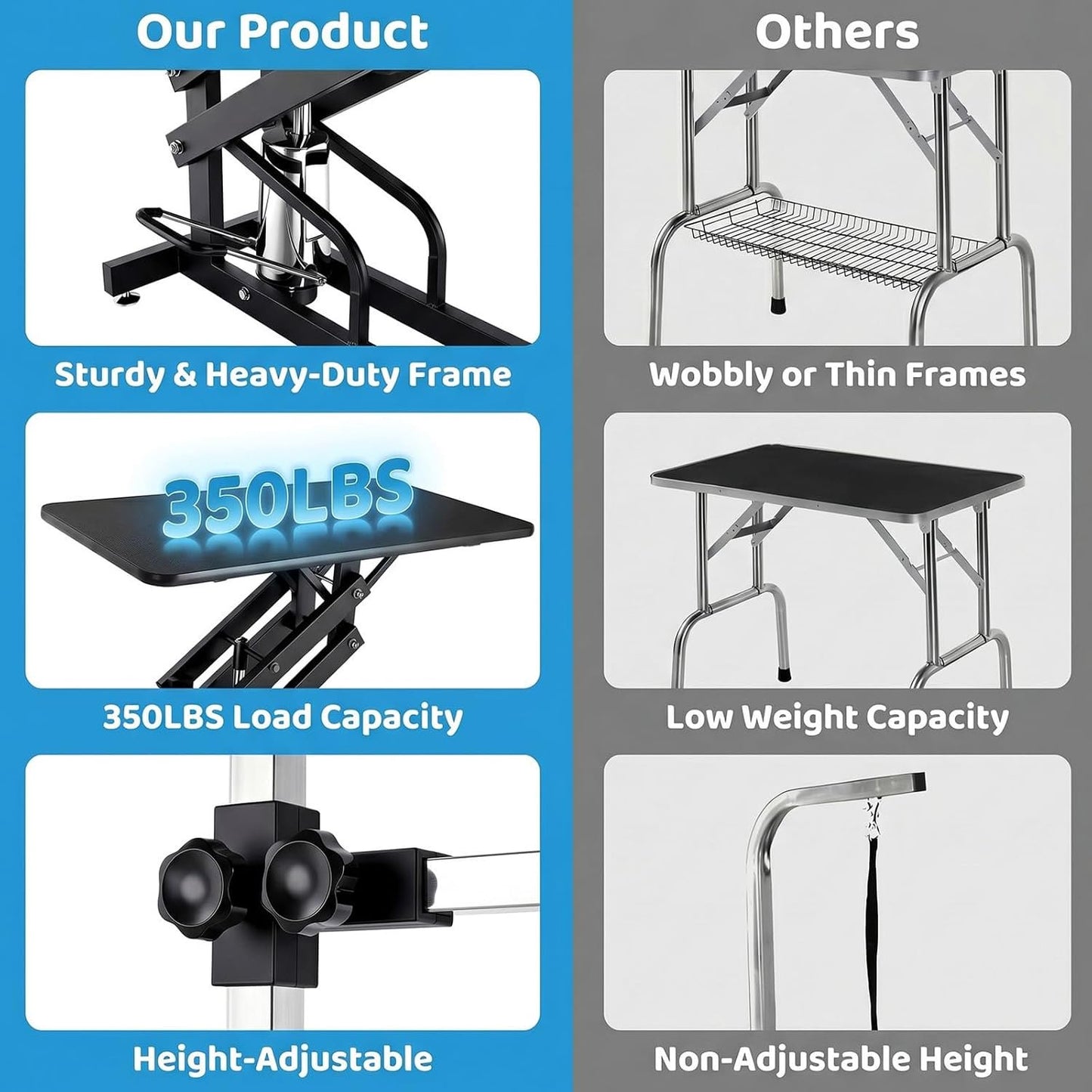 LAZY BUDDY 42.4in Professional Hydraulic Dog Grooming Table, Heavy Duty Pet Trimming Grooming Table with Adjustable Overhead Arm & Noose, 350lbs