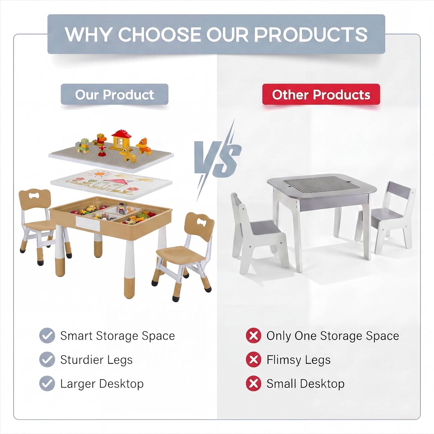 LAZY BUDDY Kids Table and Chairs Set with Storage, Height Adjustable Toddler Activity Table and 2 Chairs Set with 2 in 1 Graffiti/Block Building Desktop, for Playroom, Preschool, Classroom