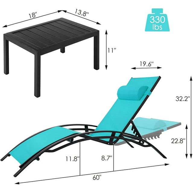 LAZY BUDDY 3 Pieces Patio Chaise Lounge Chairs Set Outdoor Pool Sunbathing Adjustable Recliner