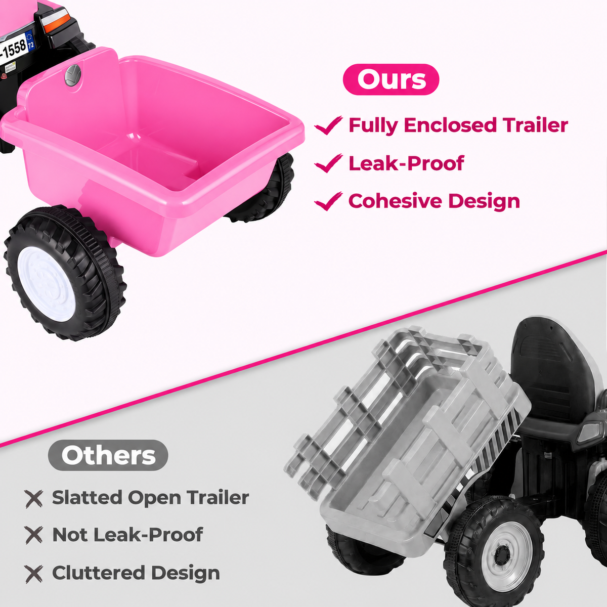 LAZY BUDDY 6V Kids Ride on Tractor with Trailer, Electric Ride on Toy for Children 3+. 55lbs