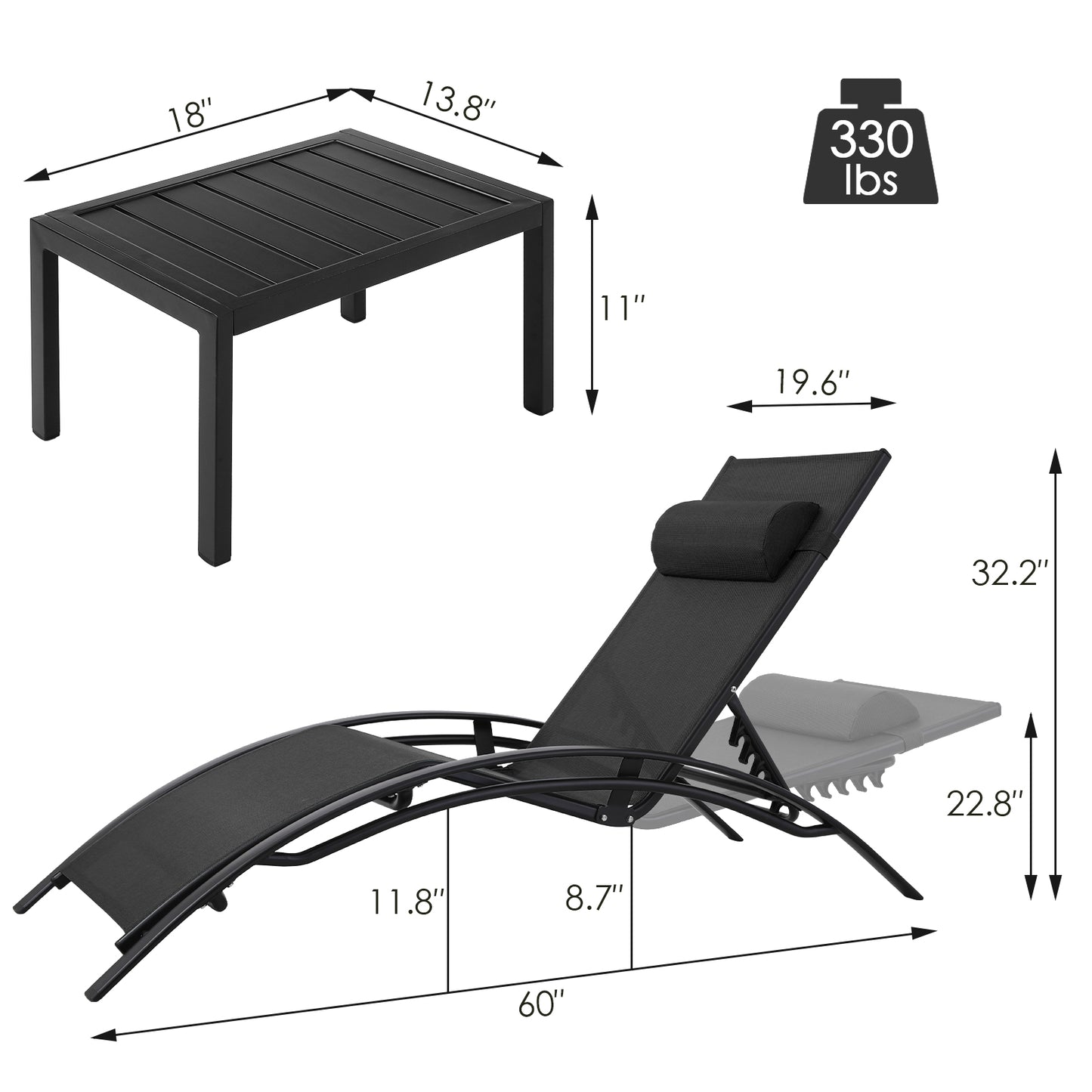 LAZY BUDDY 3pcs Aluminum Chaise Lounge Chairs Set, Outdoor Patio Adjustable Reclining Chair, 330lbs