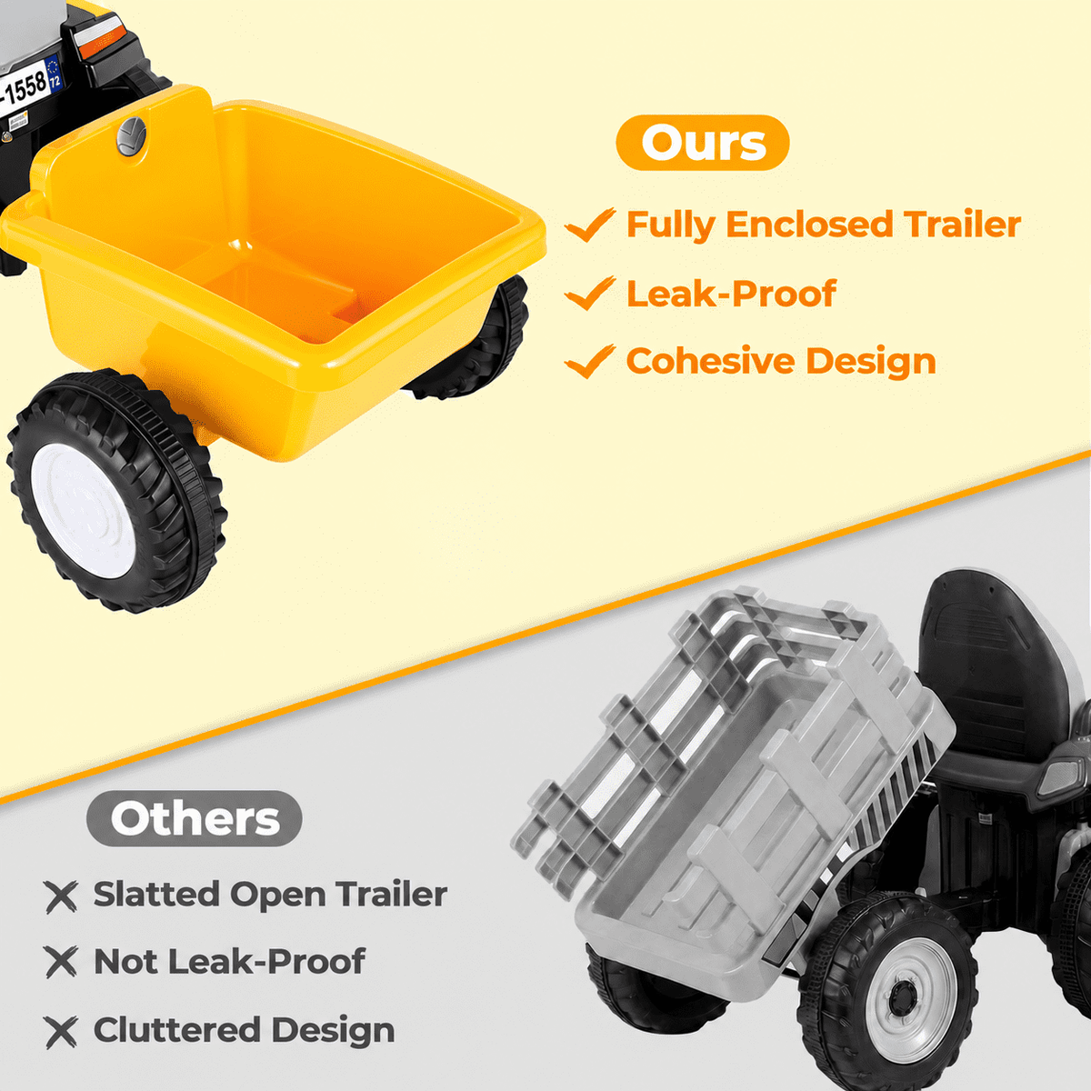 LAZY BUDDY 6V Kids Ride on Tractor with Trailer, Electric Ride on Toy for Children 3+. 55lbs