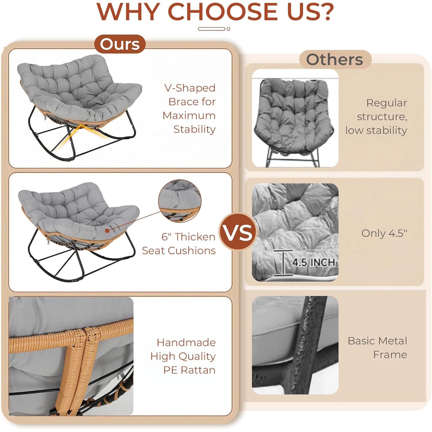 LAZY BUDDY Outdoor Papasan Rocking Chair, Oversized Lounge Chair Rocker with Thick Cushion, for Patio, Balcony, Porch and Indoor