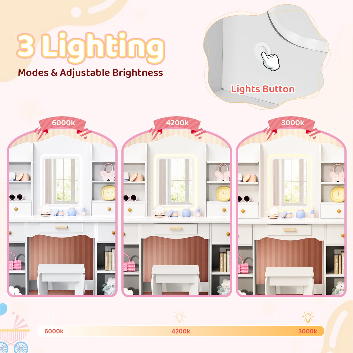 LAZY BUDDY Wooden Kids Vanity Table with Lights, Mirror and Stool, 2 in 1 Toddler Pretend Play Dressing Table with Drawers & Open Shelves for Little Girls