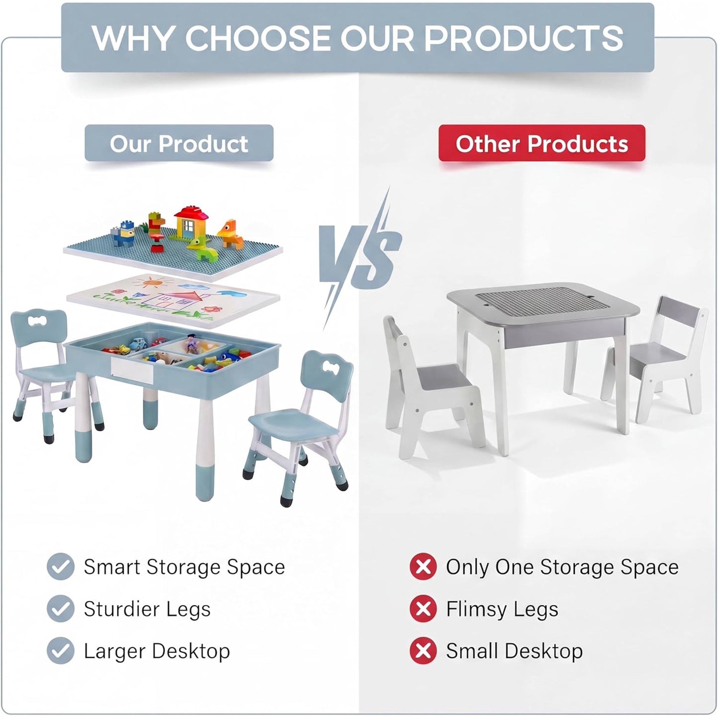 LAZY BUDDY Kids Table and Chairs Set with Storage, Height Adjustable Toddler Activity Table and 2 Chairs Set with 2 in 1 Graffiti/Block Building Desktop, for Playroom, Preschool, Classroom