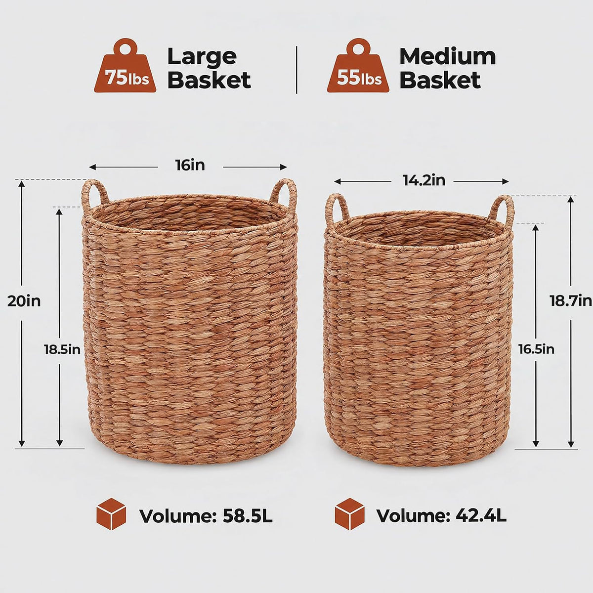 LAZY BUDDY 2-Piece Round Nesting Storage Baskets with Handles, Handwoven Water Hyacinth Laundry Basket, Storage Organizer for Bedroom, Living Room, Bathroom