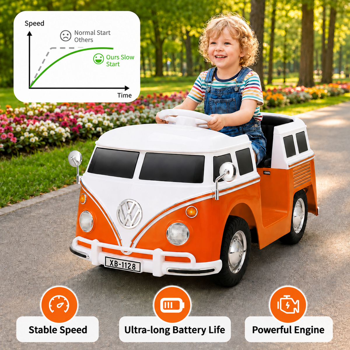 LAZY BUDDY 6V Licensed Volkswagen Electric Ride-on Car for Toddlers, Kids Ride-on Bus with Headlights, Battery Powered Ride on Toy