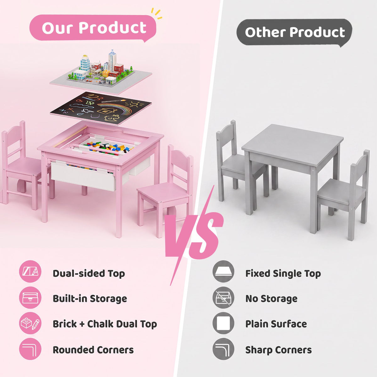 LAZY BUDDY Wooden Toddler Table and Chairs Set, Kids Play Activity Table Set with Reversible Tabletop & 2 Storage Drawers, for Drawing Reading Dining
