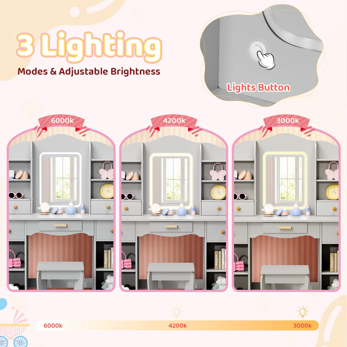 LAZY BUDDY Wooden Kids Vanity Table with Lights, Mirror and Stool, 2 in 1 Toddler Pretend Play Dressing Table with Drawers & Open Shelves for Little Girls