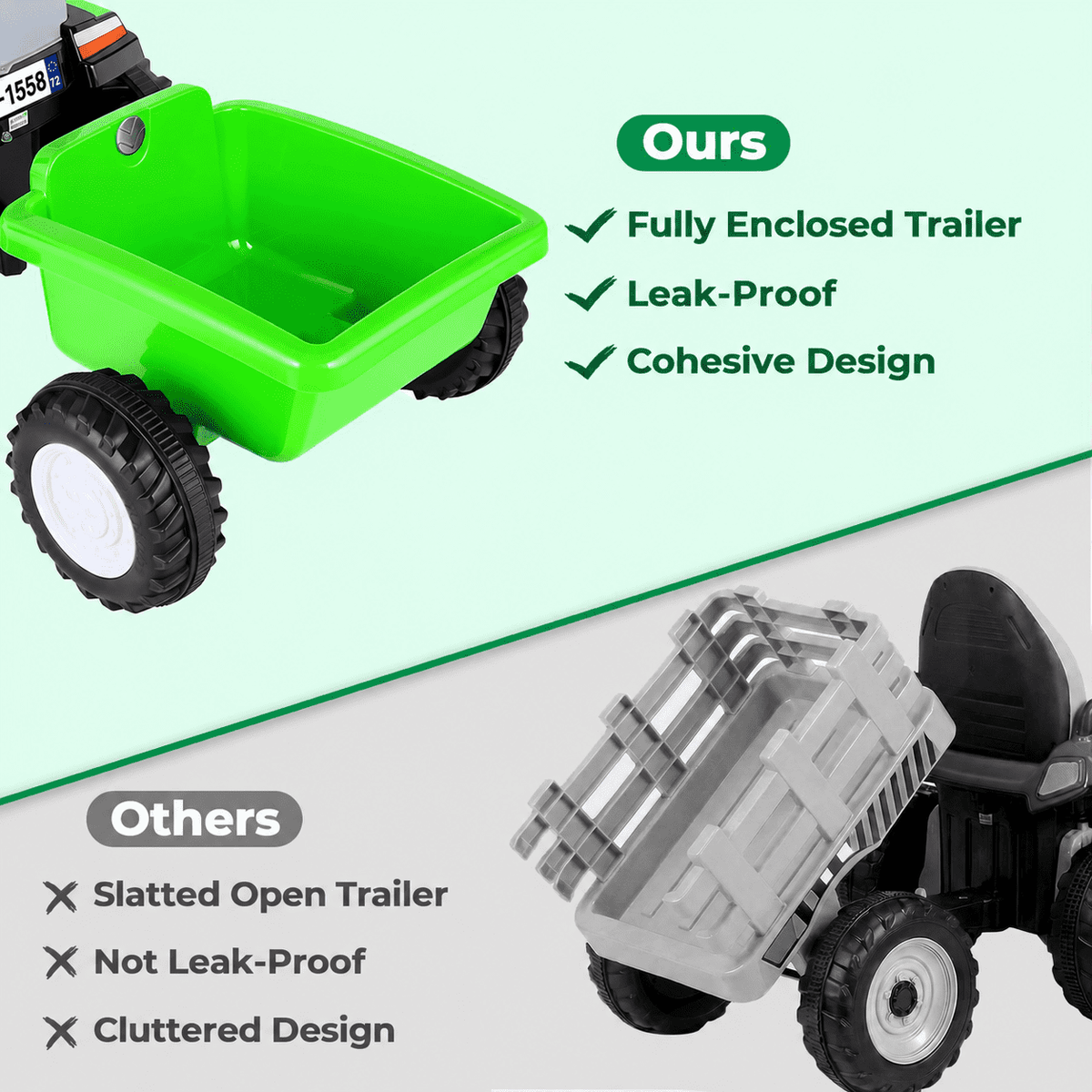 LAZY BUDDY 6V Kids Ride on Tractor with Trailer, Electric Ride on Toy for Children 3+. 55lbs