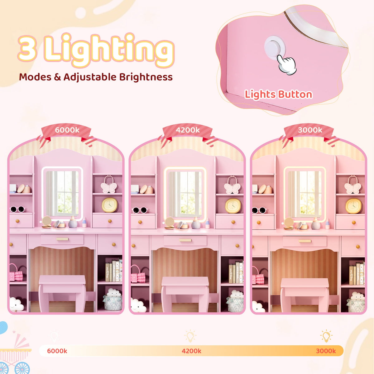 LAZY BUDDY Wooden Kids Vanity Table with Lights, Mirror and Stool, 2 in 1 Toddler Pretend Play Dressing Table with Drawers & Open Shelves for Little Girls