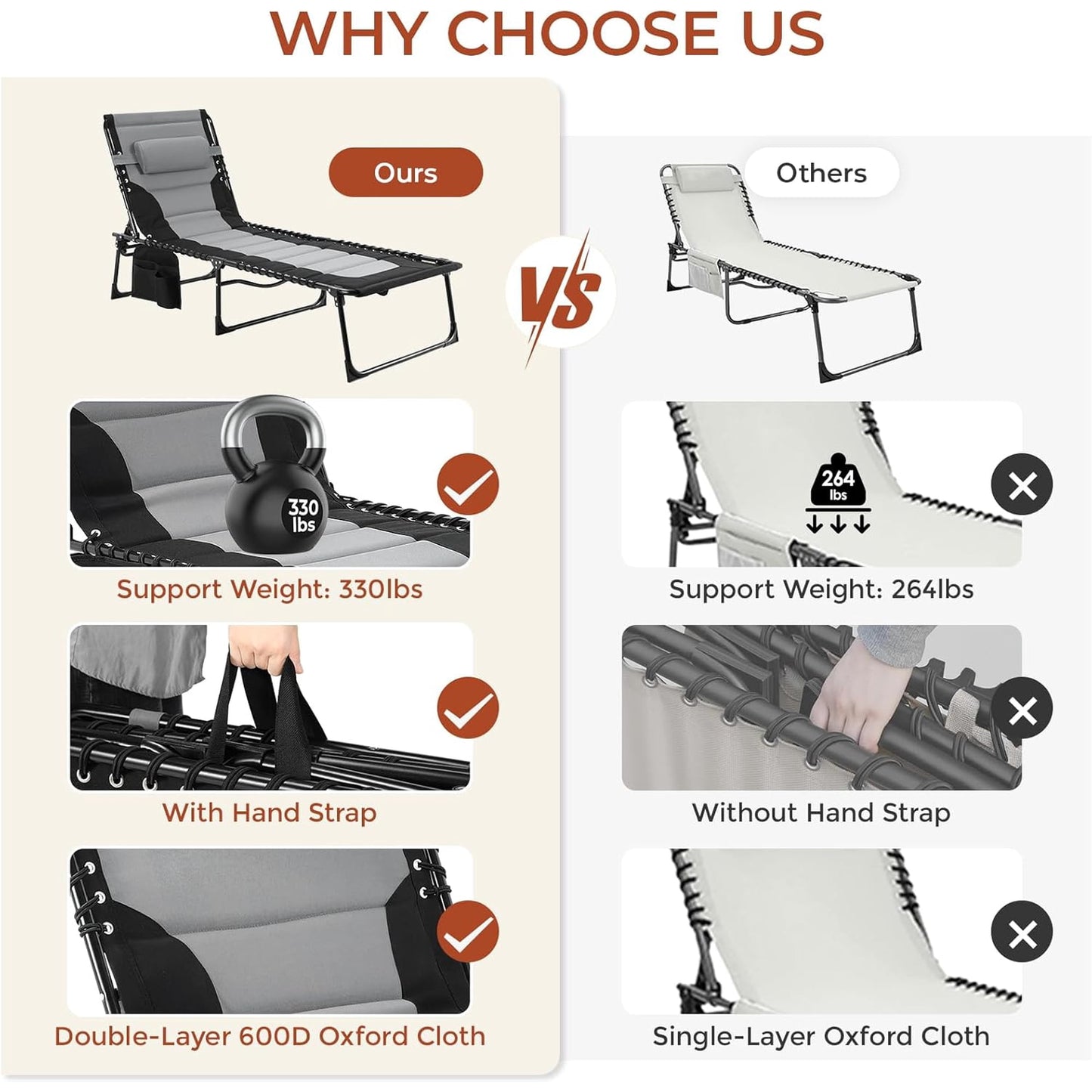 LAZY BUDDY Adjustable Padded Lounge Chair, Folding Chaise Lounger with Pillow & Side Pocket, Portable Reclining Chair with Carrying Handle for Outdoor Sunbathing, Patio, Beach, Poolside